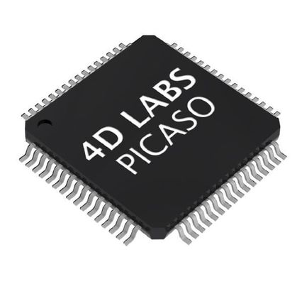 IC Integrated Circuits PICASO TQFP-64 Processors - Application Specialized