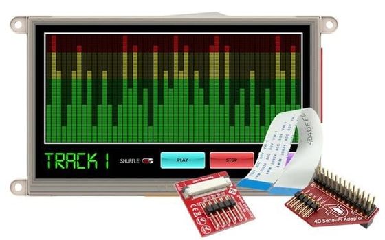 IC Integrated Circuits GOLDELOX QFN-28 Processors - Application Specialized