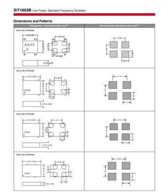 IC Integrated Circuits ADAQ7988BCCZ-RL7