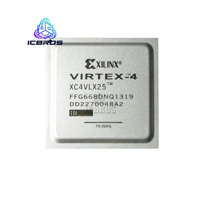 Embedded Processors EP2AGX45DF29C6