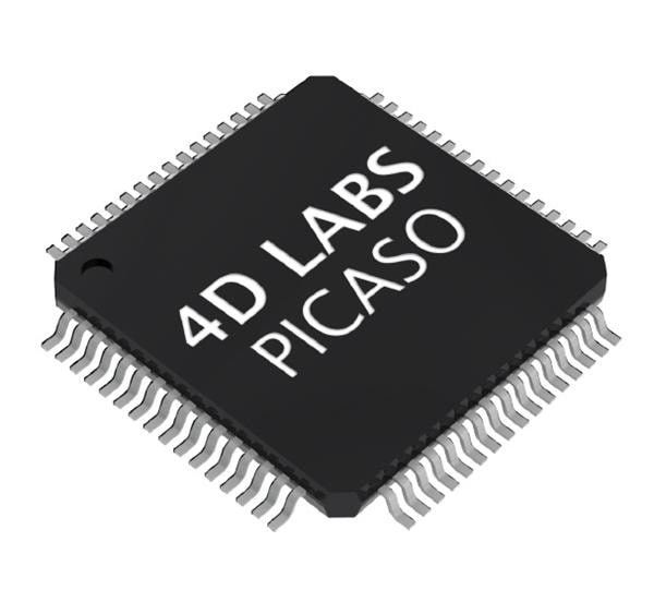 IC Integrated Circuits PICASO TQFP-64 Processors - Application Specialized