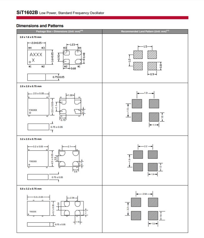 IC Integrated Circuits ADAQ7988BCCZ-RL7