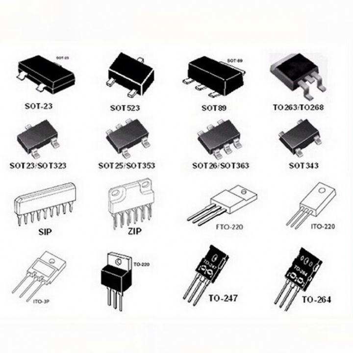 Embedded Processors EPM3128ATI144-10