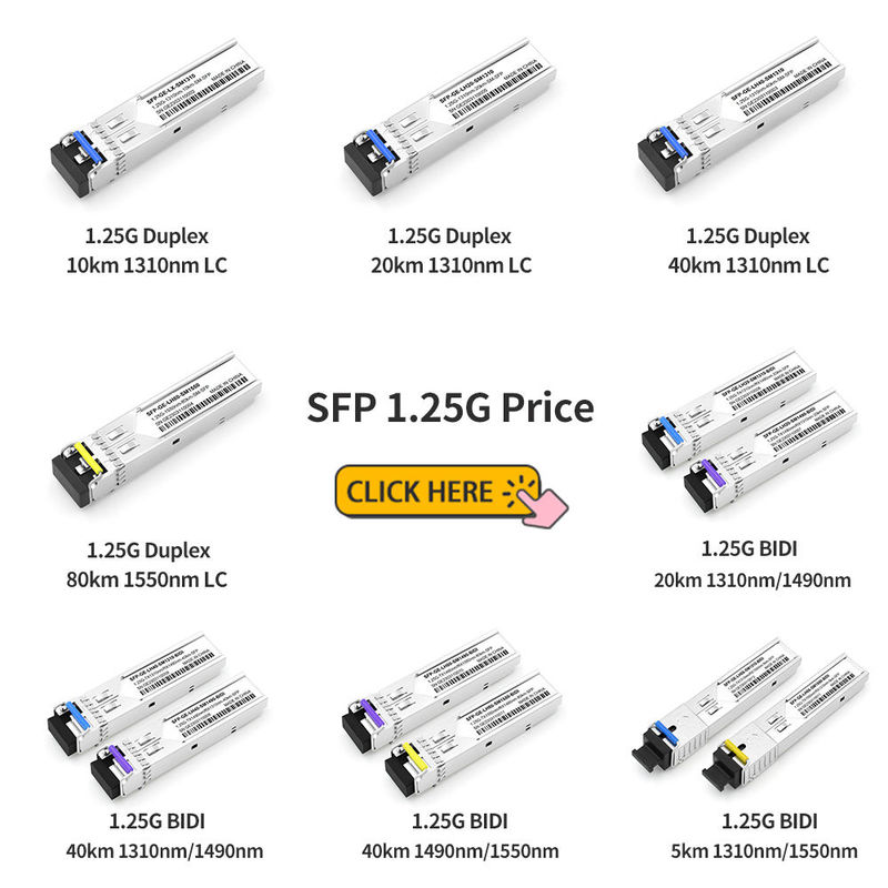 Embedded Processors 10AX090R3F40I2SG
