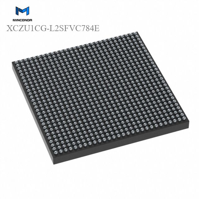 Embedded Processors XCZU1CG-L2SFVC784E Tray