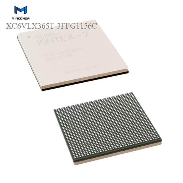 Embedded Processors XC6VLX365T-3FFG1156C Tray