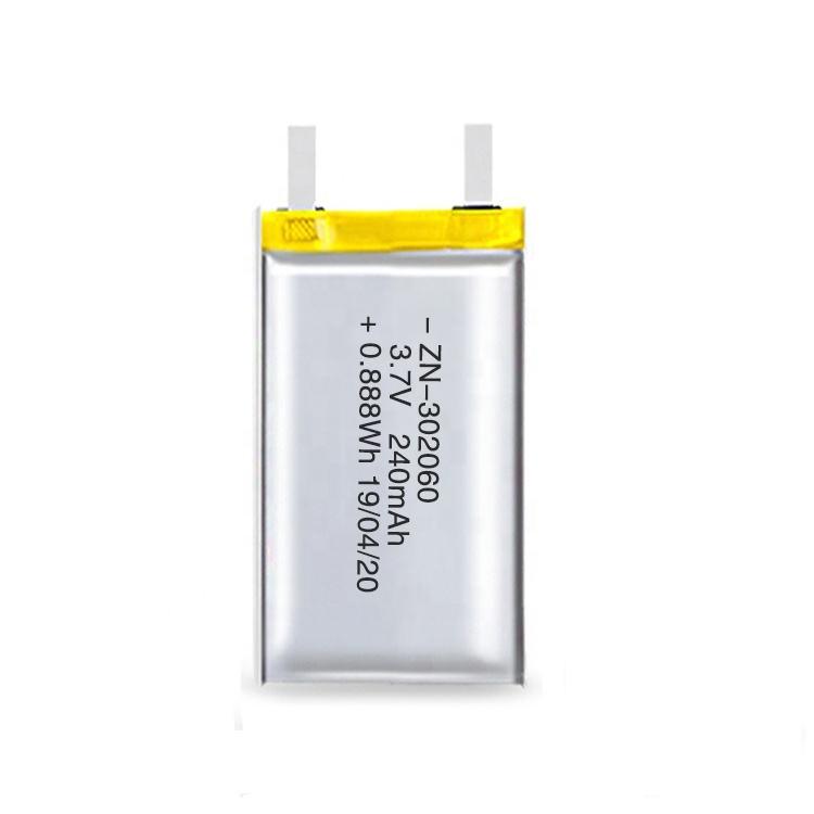 IC Integrated Circuits ATMXT224HPMAH